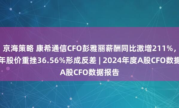 京海策略 康希通信CFO彭雅丽薪酬同比激增211%，与全年股价重挫36.56%形成反差 | 2024年度A股CFO数据报告