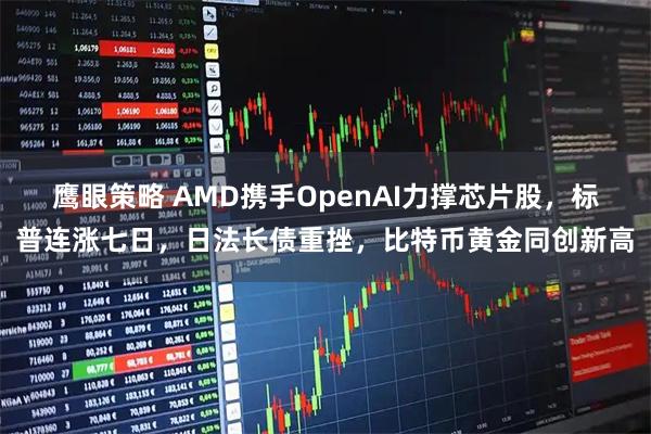 鹰眼策略 AMD携手OpenAI力撑芯片股，标普连涨七日，日法长债重挫，比特币黄金同创新高