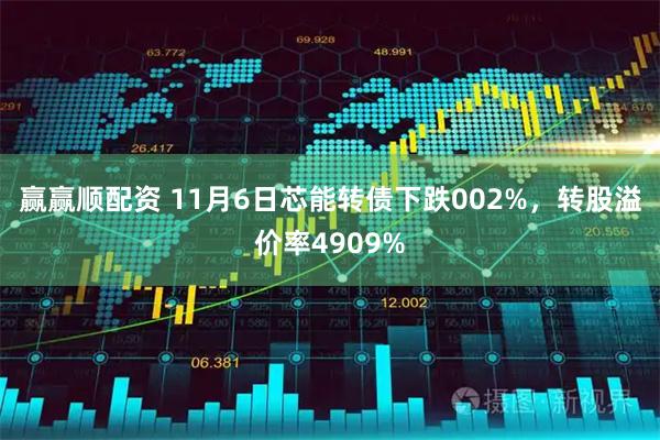 赢赢顺配资 11月6日芯能转债下跌002%，转股溢价率4909%